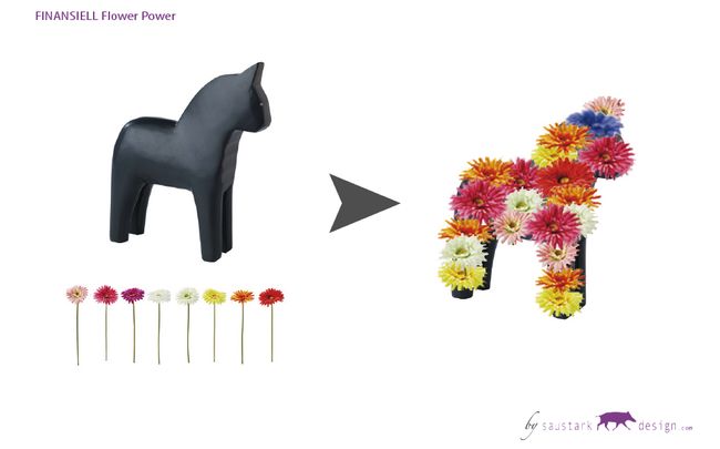 „10 Minuten Hack“ – FINANSIELL Flower Power